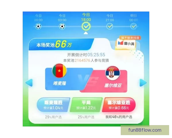 世界杯赛事预测与竞猜分析全面解析助你赢得胜利
